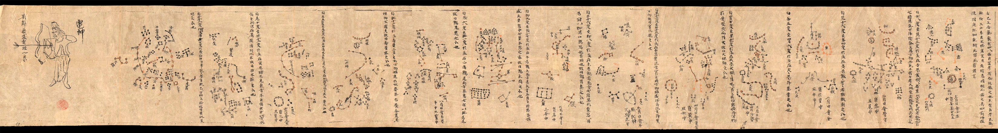 敦煌星图